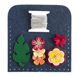 Kit Bustina porta occhiali - Blu Melange